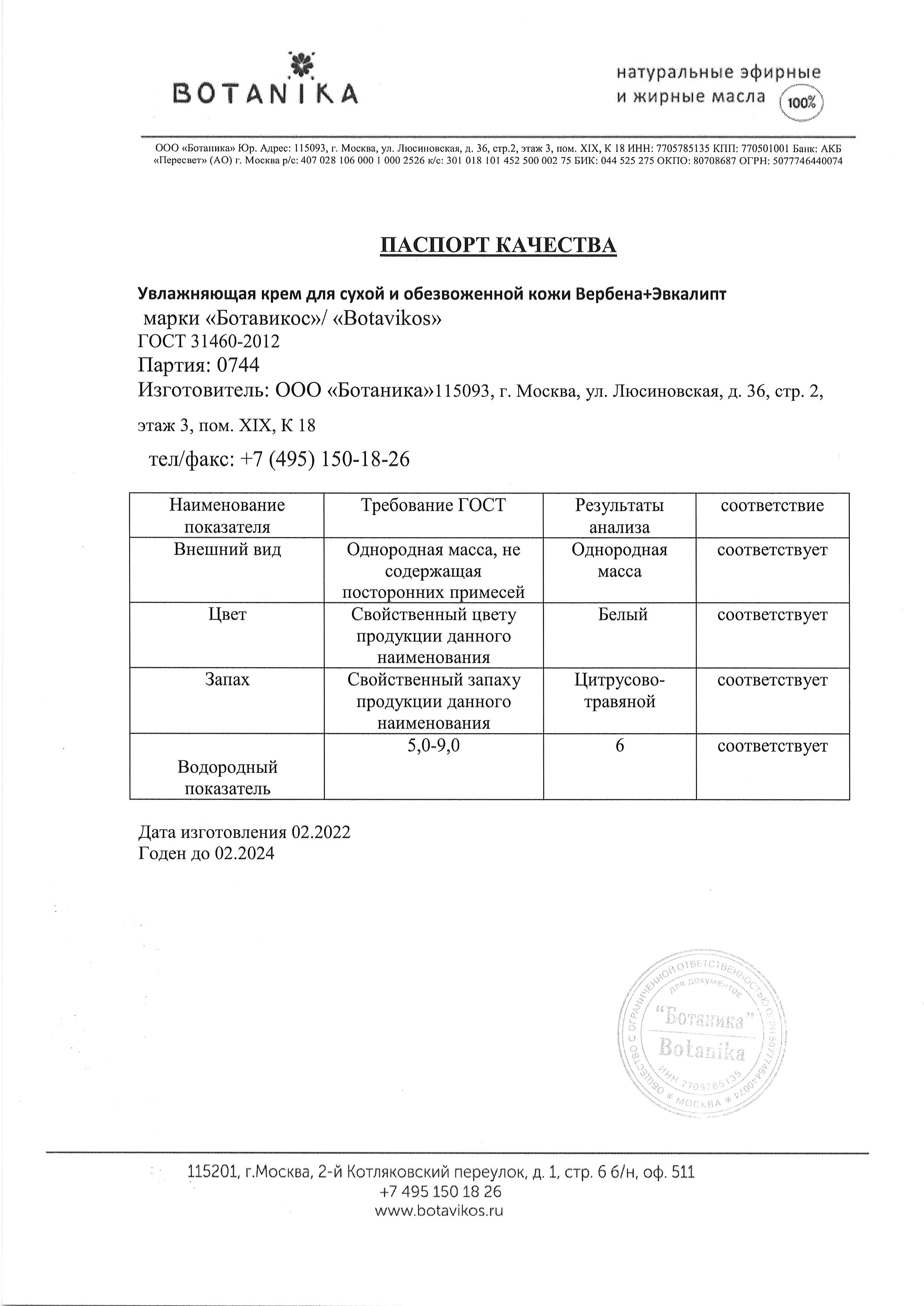 Паспорт №022022